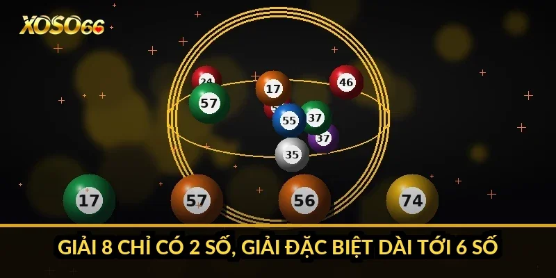Cách chơi xổ số miền Nam Xoso66: 3-4 đài, 18 giải và mốc 16h15 1 Giải 8 chỉ có 2 số, giải đặc biệt dài tới 6 số