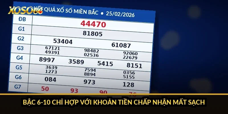 Cách chơi xổ số Keno Xoso66: chọn nhiều số có dễ trúng hơn? 4 Bậc 6-10 chỉ hợp với khoản tiền chấp nhận mất sạch